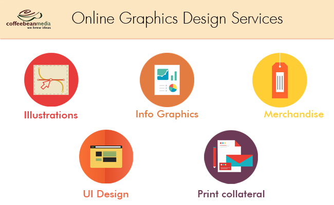 Online Graphics design services